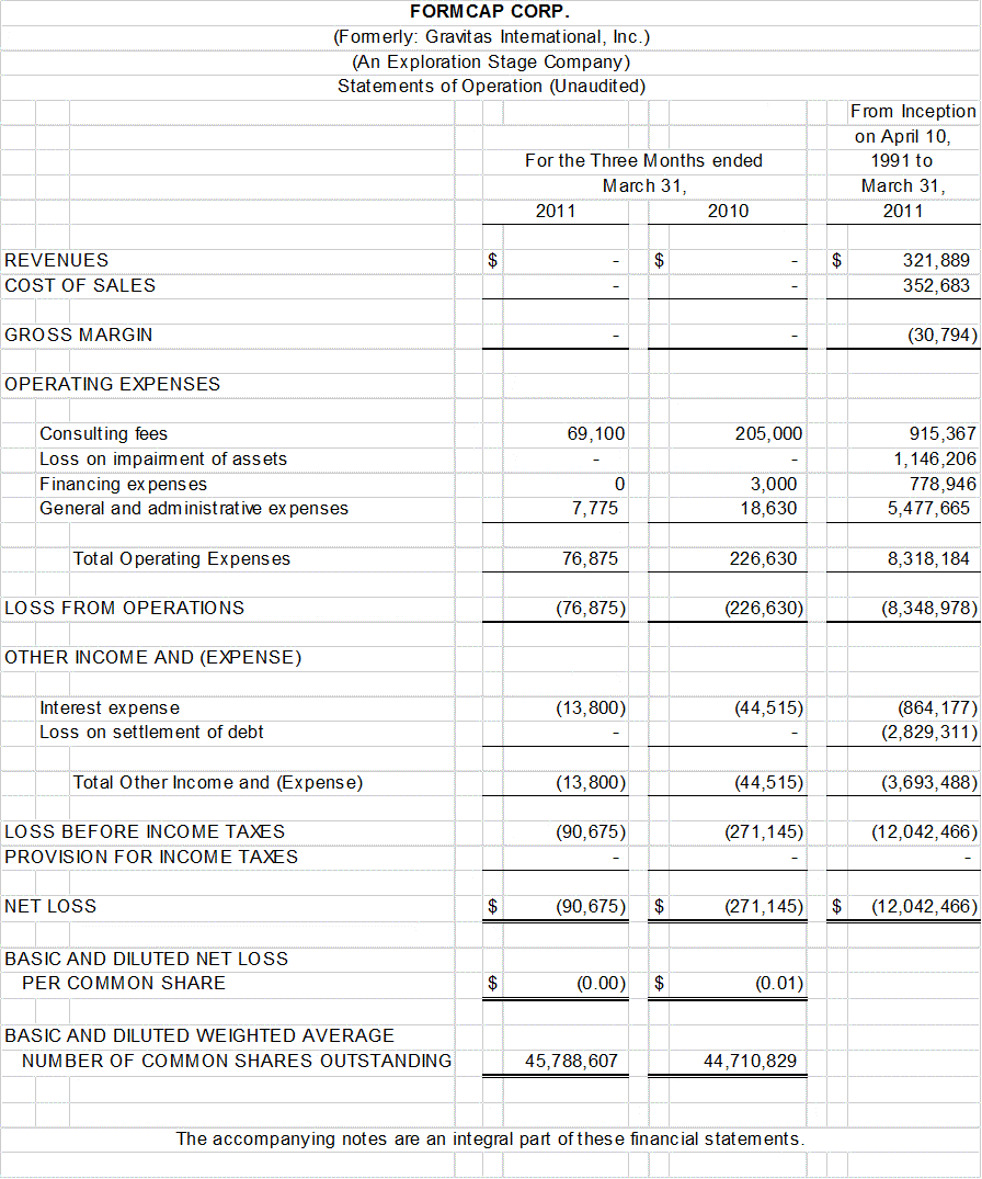 [formcappre14a002.gif]